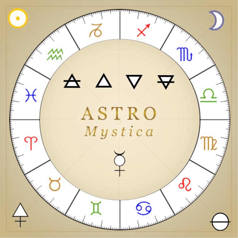 AstroMystica
